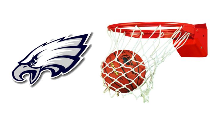 Arbor Creek MS Basketball